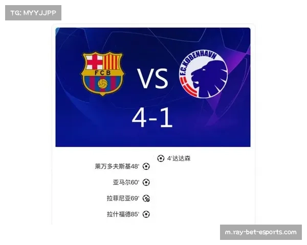 巴萨4-1逆转哥本哈根 下半场进攻浪潮兑现预期进球优势
